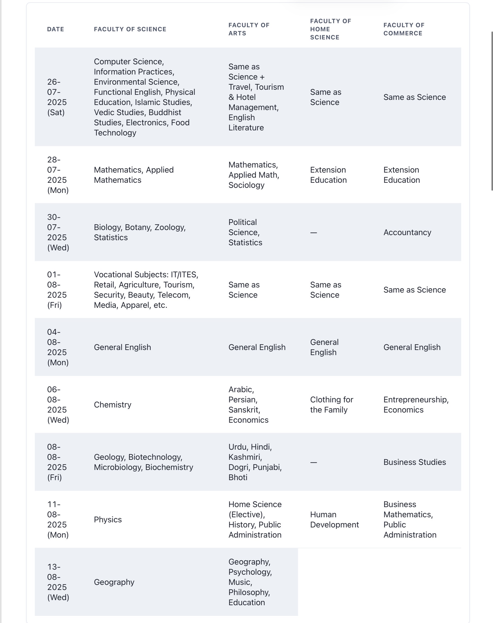 Date Sheet Released